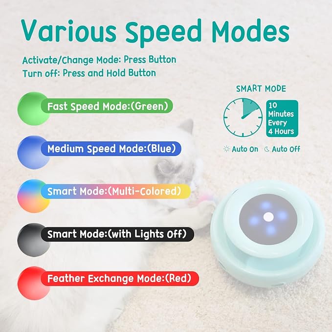 ORSDA Cat Toys 2-in-1 Interactive Cat Toys for Indoor Cats, Automatic Cat Toy Balls, Mice Toys Ambush Feather Kitten Toys with 7pcs Attachments, Dual Power Supplies, Adjustable Speed, Auto On/Off