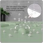 Large Cat Litter Mat, 31.5x23.6 Silicone Trapping Mat Sage Green | for Kitty Litter Box, Easy Clean, BPA Free Rubber, Center Litter Collection, Easy Pour-Back, Waterproof, Odor-Resistant