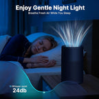 Air Purifiers for Bedroom, Dorm Room, True HEPA Filter for Smoke, Black | Small Air Purifier for Wildfire Smoke, Dust, Pet Dander, 24dB Quiet Sleep Mode with Night Light, Fragrance Sponge, 2 Pack