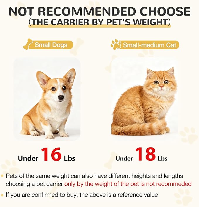 Lekereise Expandable Cat Backpack Carrier for Cats and Small Dogs up to 18 lbs, Widened Interior with 30% More Bottom Space, Rear Expansion up to 80% More Space, Breathable Mesh, Sun Shade, Black
