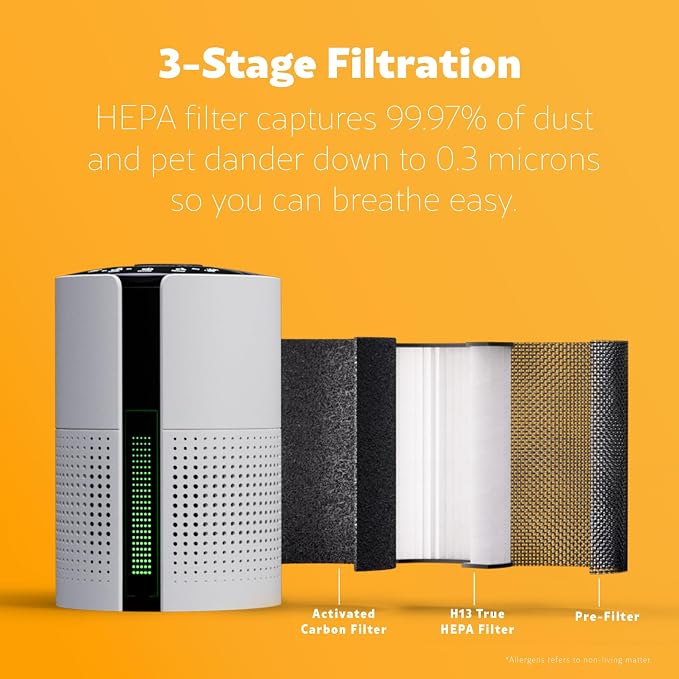 Kenmore Air Purifiers Up to 348 Sq.Foot with H13 True HEPA Filter | Child Lock, Sleep Mode for Small Rooms for Bedroom