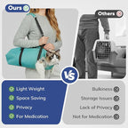 Cat Carrier Pouch, Soft Cat Grooming Restraint Bag for Vet Visits, Nail Trimming,Dental Care & Medication, Comfortable Cats Carry Bag with Bottom Support for Car Travel,Green S(4-10lbs)