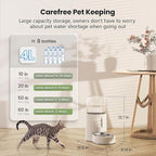 CZPET Automatic 4L/135Oz/1Gal Cat Water Dispenser with Stainless Steel Bowl, Gravity Waterer for Small Medium Dog Puppy Kitten (White) | With Stainless Steel Bowl, Gravity Waterer for Small Medium Dog Puppy Kitten