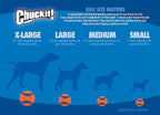 Chuckit! Ultra Ball Dog Toy - Medium Bouncy Fetch Balls for Dogs 20-60 lbs - Made from Durable Rubber - Floating Water Pet Toys - Size Medium - 2.5-inch Diameter, 2 Count, (Pack of 6)