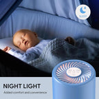 FULMINARE Air Purifiers for Home Bedroom H13 HEPA Air Filter | 360° Intake for Pet Hair, Smoke, Odors , 3 Speeds, Timer, 24dB, Small Mini Air Purifier with Night Light,Deep Blue
