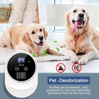 Ozone Odor Eliminator for Strong Odor 99% Cat Litter Deodorizer Pets Poof | Odor Removal Air Ionizers Home Plug-in Air Purifier for Bedroom, Toilet, Kitchen, Shoe, Smoke, Formaldehyde Air Freshener