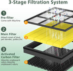 Vital 200S Pet Care Replacement Filter for LEVOIT Vital 200S-P Air Purifier | Vital 200S-RF-PA Efficient Particulate Activated Carbon Filter for Pet Dander, Pet Odors, Smoke, Pollen, 2 Pack, Yellow