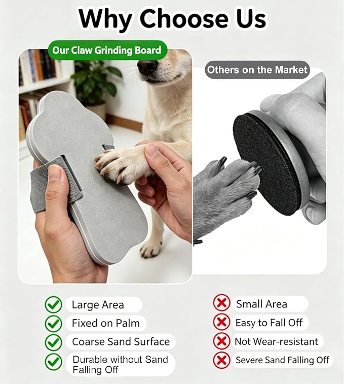 Dog Nail Scratch Board with Hand Strap for Small Medium Large Pets | Portable Non-Slip EVA Dog Nail File Scratcher Board, Stress-Free Silent Nail Grinder Trimming Tool, Lightweight
