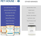 Pet House Candles, Natural Soy-Based, Clean Burning Pet Friendly Candles, 60 Hour Burn Time - Wild Blueberries, 9 oz, 2 Pack