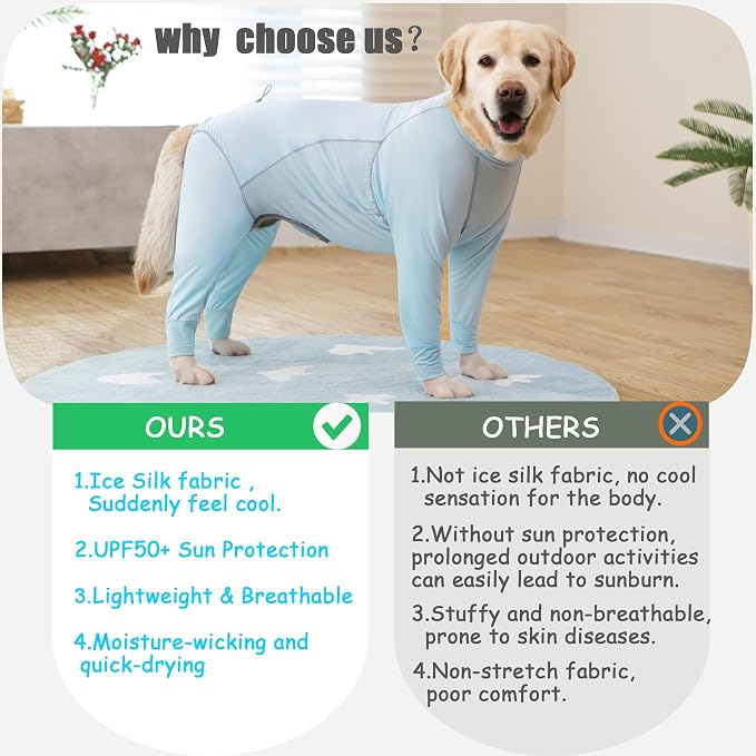 Dog Sun Protection Cooling Suit UPF 50+, Quick-Dry Breathable Jumpsuit for Large & Medium Dogs, Outdoor Dirt-Resistant Shedding Control Pet Apparel (Ice Blue, X-Large)