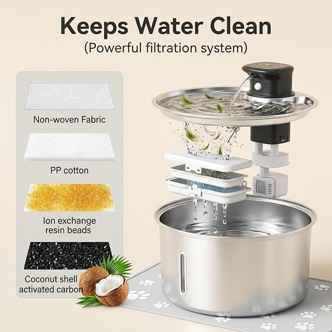 Jzlapro Wireless Cat Water Fountain,108oz Stainless Steel,Battery Operated | 3 Pack Filters | Cordless & Rechargeable | Motion Sensor | BPA-Free | DishwasherSafe | 20dB Ultra-Quiet | 3.2L capacity