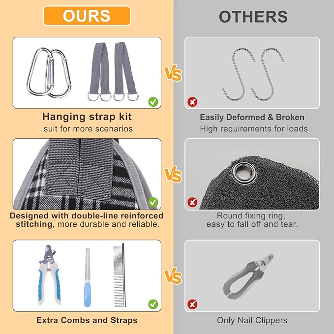 BEAUTYZOO Dog Grooming Hammock for Small Dogs/Cats, Nail Trim Restraint, S | Dog Hanging Harness for Nail Trim, Adjustable Hook & Loop, Soft Neck Support/Dual Safety Straps for Stress-Free Grooming
