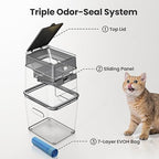 Neakasa PooGuard Litter Disposal Bin, 9.2L Trash Can for Cat Litter, Dog Waste & Diapers, with Viewing Window, Wider Opening, and 4-Month Refill Bag (White)