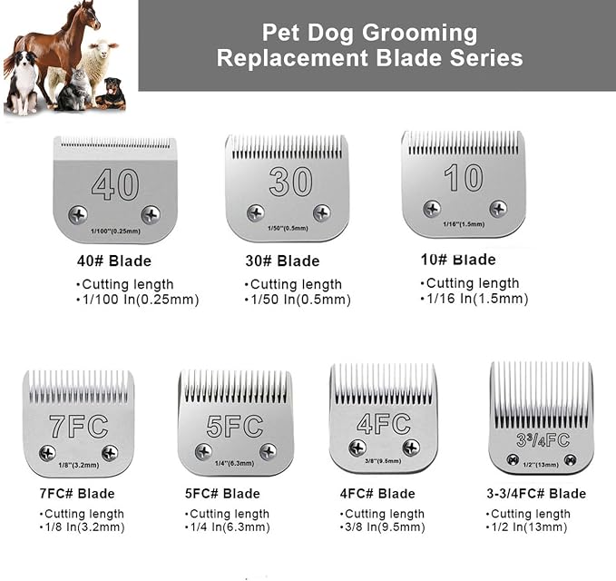 5FC Dog Grooming Blades Compatible with Andis Clipper,3-Pack | Compatible with Oster A5,Wahl km10 Dog Clippers,Size-#5FC, 1/4-Inch Cut Length (6.3mm)
