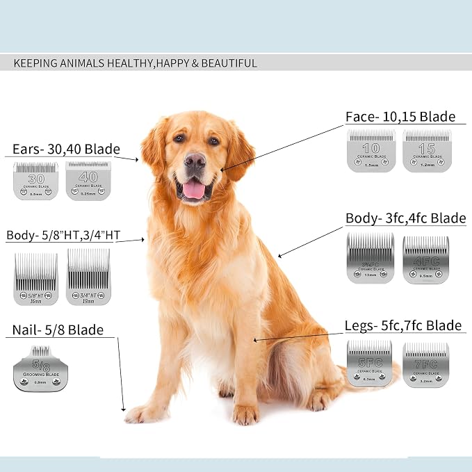 15# Detachable Dog Blades Compatible with Andis/Oster A5 Grooming | Compatible with wahl km10 dog clipper,Cut Length 3/64-Inch(1.2mm),Made of Ceramic Blade & Stainless Steel Blade