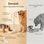 Pet Standing Water Dispenser Feeder, 500ml Dog Water Feeder Bottle Adjustable Raised Pet Food Bowl for Dogs Detachable Bottles Easy Cleaning (Beige)