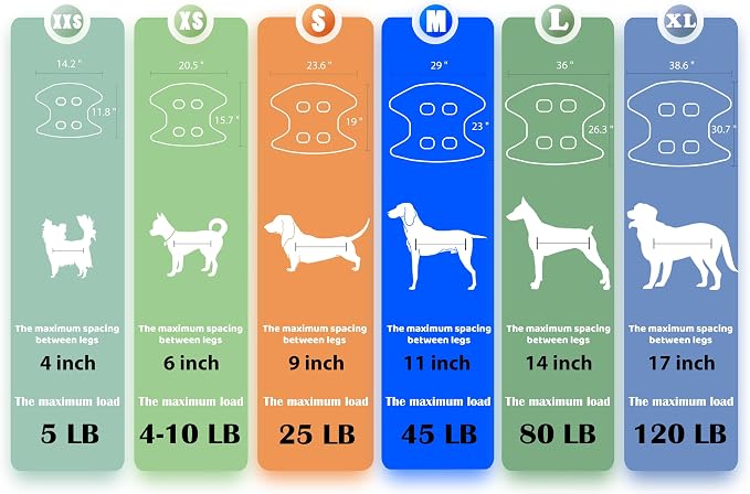 Guzekier Dog Grooming Hammock for Trim Nail, Dog Sling for Grooming, Dog Hammock Restraint Bag with Nail Clippers/Trimmer, Nail File, Pet Comb,Ear/Eye Care