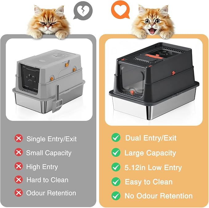 Stainless Steel Litter Box with Lid, XL Enclosed Cat Litter Box for Big Cats, Easy to Clean High Sided Metal Kitty, Front & Top Entry, Scoop, Mat& Foot Pedal - Black