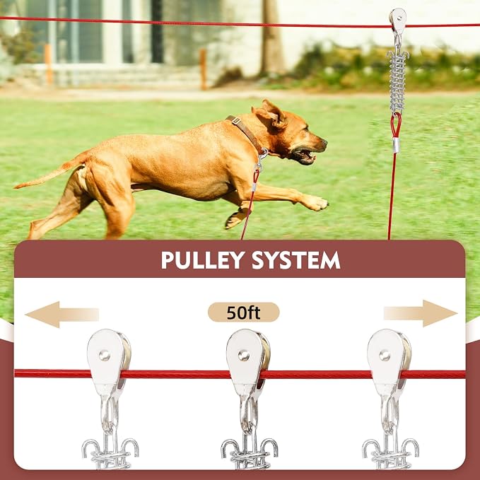 Dog Runner for Yard, Trolley System, 50FT+10FT, Red | Chew-resistant Cable, Shock Spring Softens Pulls, 360° Swivel Reduce Tangles
