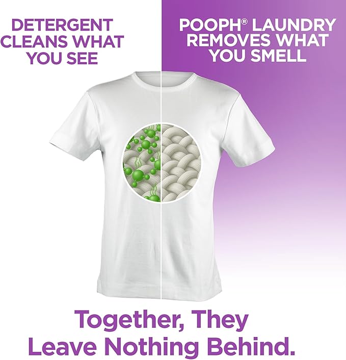 POOPH 1 Odor Eliminator, 1 Laundry additive, 32 oz each - Pack of 2 | Laundry additive that removes pet odors from clothing, towels and bedding without added fragrances or harsh chemicals