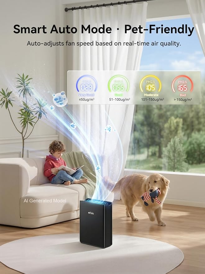 Afloia Air Purifier for Home, PM2.5 Air Quality Monitor, Smart Auto Mode | Europa 2.0 Black purifies up to 2,000 ft² with a washable pre-filter to capture pet hair, smoke, dust, mold and allergens.