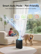 Afloia Air Purifier for Home, PM2.5 Air Quality Monitor, Smart Auto Mode | Europa 2.0 Black purifies up to 2,000 ft² with a washable pre-filter to capture pet hair, smoke, dust, mold and allergens.