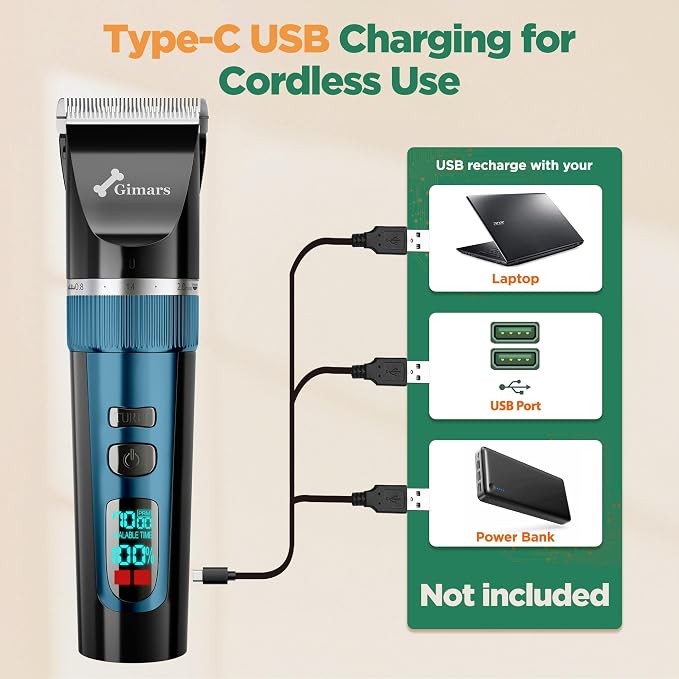 Gimars 4 in 1 Powerful 7000RPM Dog Clippers for Grooming with Replacement Blade, Professional Cordless Low Noise 55dB Pet Clippers, Dog Hair Clipper and Dog Shaver Kit for Thick Hair, Cat and Horse