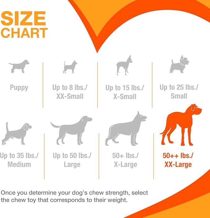 Nylabone Power Chew Monster Bone Dog Chew Toy, Chicken Flavor, XX-Large | Durable dog toys for aggressive chewers, long lasting, discourages destructive chewing, flavor throughout, for dogs 50++ lbs