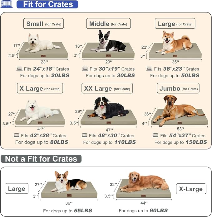 Large Waterproof Orthopedic Dog Bed with Egg Crate Foam | Fits 42x28 Crates, TPU Waterproof Layer, 1680D Washable Oxford Cover, Portable Handle, Indoor & Outdoor Use, Up to 80 lbs