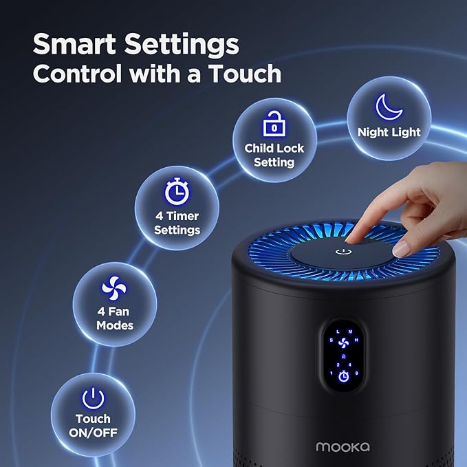 MOOKA Air Purifiers for Home Large Room up to 1076 ft², H13 True HEPA Air Filter Cleaner, Odor Eliminator, Remove Smoke Dust Pollen Pet Dander, Night Light, B-D02L Black