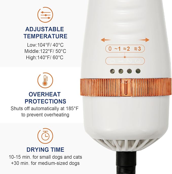 3-in-1 Pet Hair Dryer Brush for Dogs & Cats Portable, Dog Hair Blower & Slicker Brush Adjustable Temp (Low/Middle/High), Overheat Protection