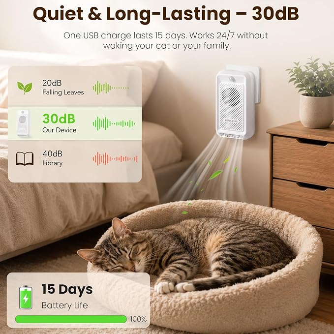 Cat Litter Deodorizer-White ABS Rechargeable Pet Odor Eliminator | 30dB Quiet Internal Circulation, 60-Day Plant Refill, Safe for Cats, Chemical-Free (Fits Litter Box, Bathroom, Car)