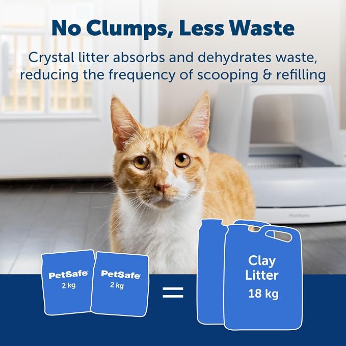 PetSafe ScoopFree Premium Crystal Litter, Fragrance Free, 4.3Lb Bag, 2 Pack