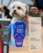 Horse Clippers Low Noise Rechargeble Horse Trimmer Kit | Pet Shaver for Heavy Thick Coats Grooming, 2-Speed Cordless Shears for Sheep, Cats and Dogs