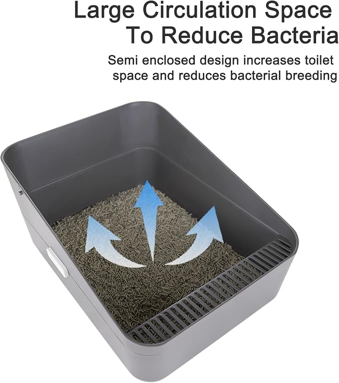 Sfozstra Open Cat Litter Box:Odor Reducing Anti Splash Design | Under 13 lbs Cats/ABS Material/Removable Liner & Sifting Tray/Leak-Proof/Odor-Reducing/Easy-Clean