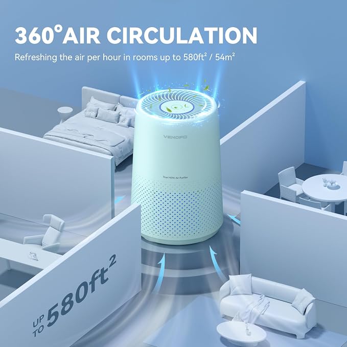Air Purifiers for Bedroom, H13 HEPA Air Purifiers - Covers Up to 1074 ft² - 24dB Ultra-Quiet Sleep Mode, 360° Outlet Air Cleaner, Perfect for Home, Pets (Green)