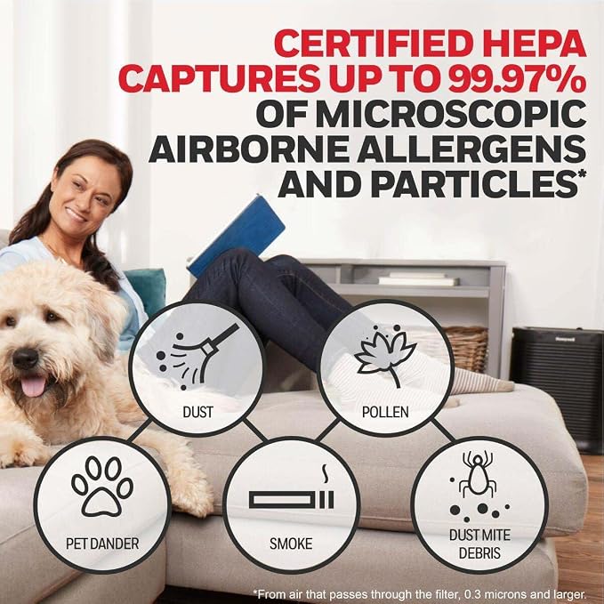 Honeywell HEPA Air Purifier Filter R, 3-Pack Air Filter Replacements | Air filtration for allergens, air filter for air purifier, HPA100/HPA200/HPA300 hepa filter replacement, 3000/5000 Series
