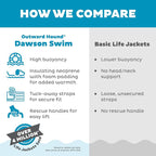 Outward Hound Dawson Swim Red Dog Life Jacket, Small