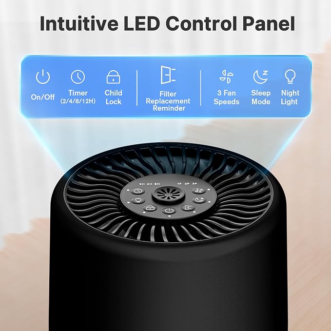 Air Purifiers for Bedroom, Dorm Room, True HEPA Filter for Smoke, Black | Small Air Purifier for Wildfire Smoke, Dust, Pet Dander, 24dB Quiet Sleep Mode with Night Light, Fragrance Sponge, 2 Pack