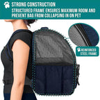 PetAmi Dog Backpack Carrier for Small Medium Dogs Large Cats up to 18 lbs, 2 Side Entry, Structured No-Collapse Frame, Airline Approved Ventilated Pet Backpack for Hiking Camping Travel Vet, Navy