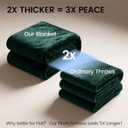 gogobunny Waterproof Bed Blanket, Reversible Sherpa Fleece Throw Blanket for Dog Puppy Cat, Furniture Cover Protects Bed Couch Sofa from Liquid Pee and Pet Fur (Forest Green, 50x60 inches)