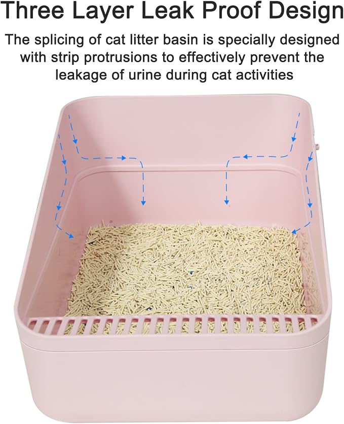 Sfozstra Small Cat Litter Box: Removable Tray for Cats Under 8 lbs | Kitten Friendly / Low Entry Access / Easy Cleaning / Compact Space Saving / Indoor Apartment Use