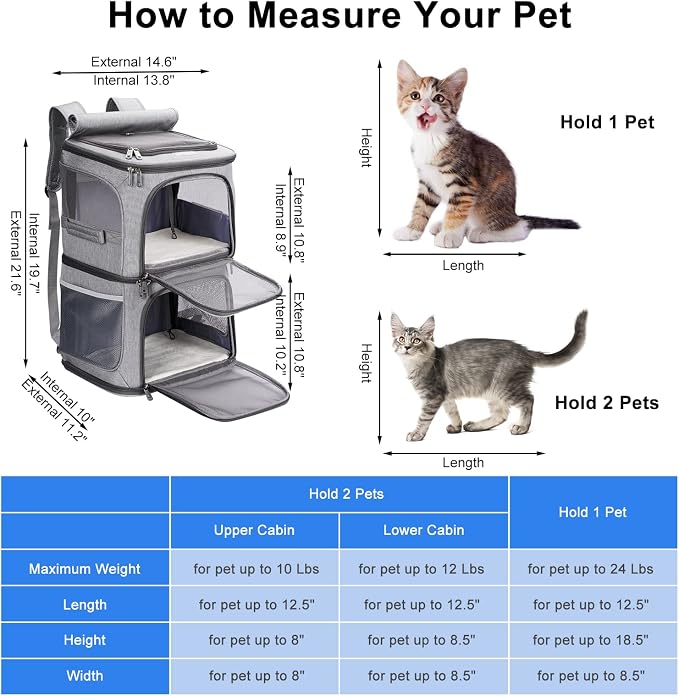 2-in-1 Double Pet Carrier Backpack for Small Cats & Dogs, Grey | Portable Pet Travel Carrier with Super Ventilated Design, Ideal for Hiking, Camping and Outdoor Adventures