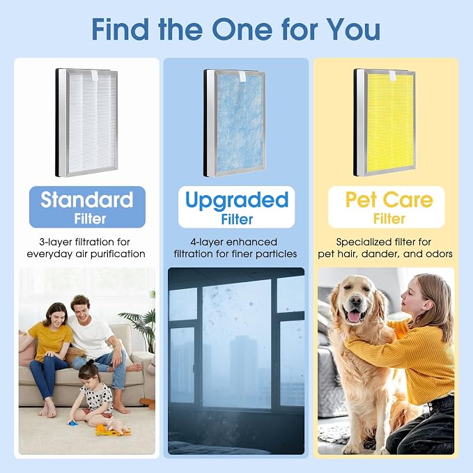 Upgraded 25 Replacement Filter, Compatible with 25 S1/W1/B1 Air Purifier,4 in 1 Stage with Pre-filter,High-Efficiency Core Layer,and Activated Carbon,4-Pack