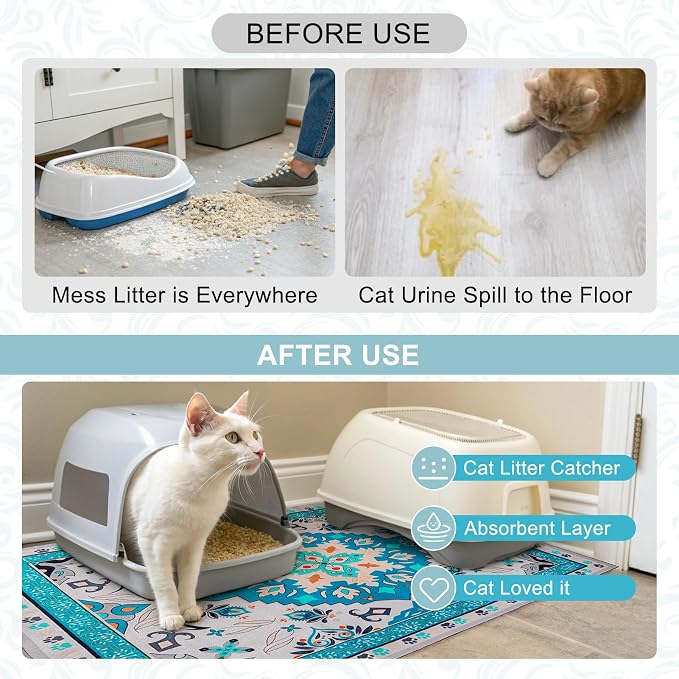 BEAUTYZOO Cat Litter Mat Litter Trapping Mat, 20"x 28" Litter Box Mat, Waterproof Kitty Litter Mat, Non-Slip Litter Rug Mats Pads for Floor Scatter Control, Soft on Paws & Easy to Clean, Blue