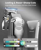 oneisall Dog Clippers for Grooming Thick/Matted Hair, 4-in-1 Grooming Kit | Detachable Stainless Steel Blade, Powerful Motor, IPX6 Waterproof, Low Noise, Paw Trimmer and Nail Grinder, 9 Guide Combs