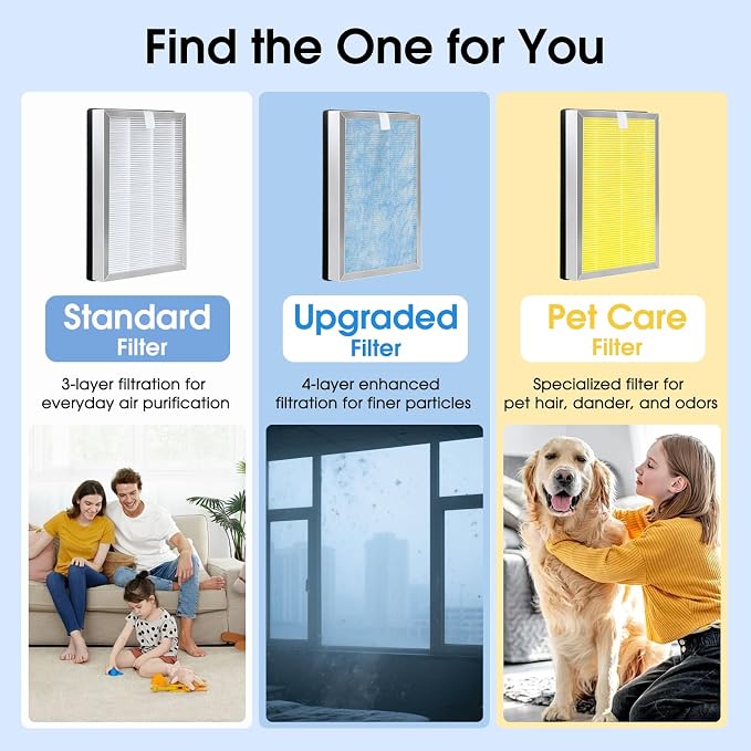 25 Replacement Filter Compatible with MA Series Air Purifier 25 S1/W1/B1,3 in 1 Stage with Pre-filter,High-Efficiency Core Layer,and Activated Carbon,8-Pack