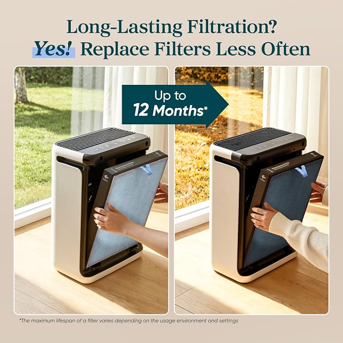 Levoit Vital 200S-P Air Purifier Smoke Remover Replacement Filter, 1 Pack | Genuine Filter, Supports HEPA Sleep Mode, 4-in-1 High-Efficiency Activated Carbon Filter, Vital 200S-RF-SR, Blue