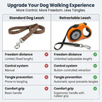 16 ft Retractable Dog Leash for Extra Large Dogs up to 130 lbs,Tangle-Free Nylon Tape,Orange Dan24 XL