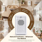 Cat Litter Deodorizer-White ABS Rechargeable Pet Odor Eliminator | 30dB Quiet Internal Circulation, 60-Day Plant Refill, Safe for Cats, Chemical-Free (Fits Litter Box, Bathroom, Car)